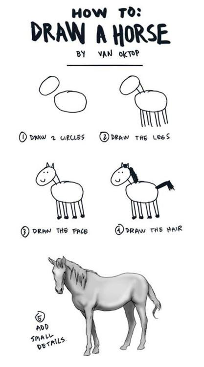 Como desenhar um cavalo?